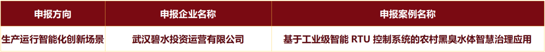 案例清单来源图8